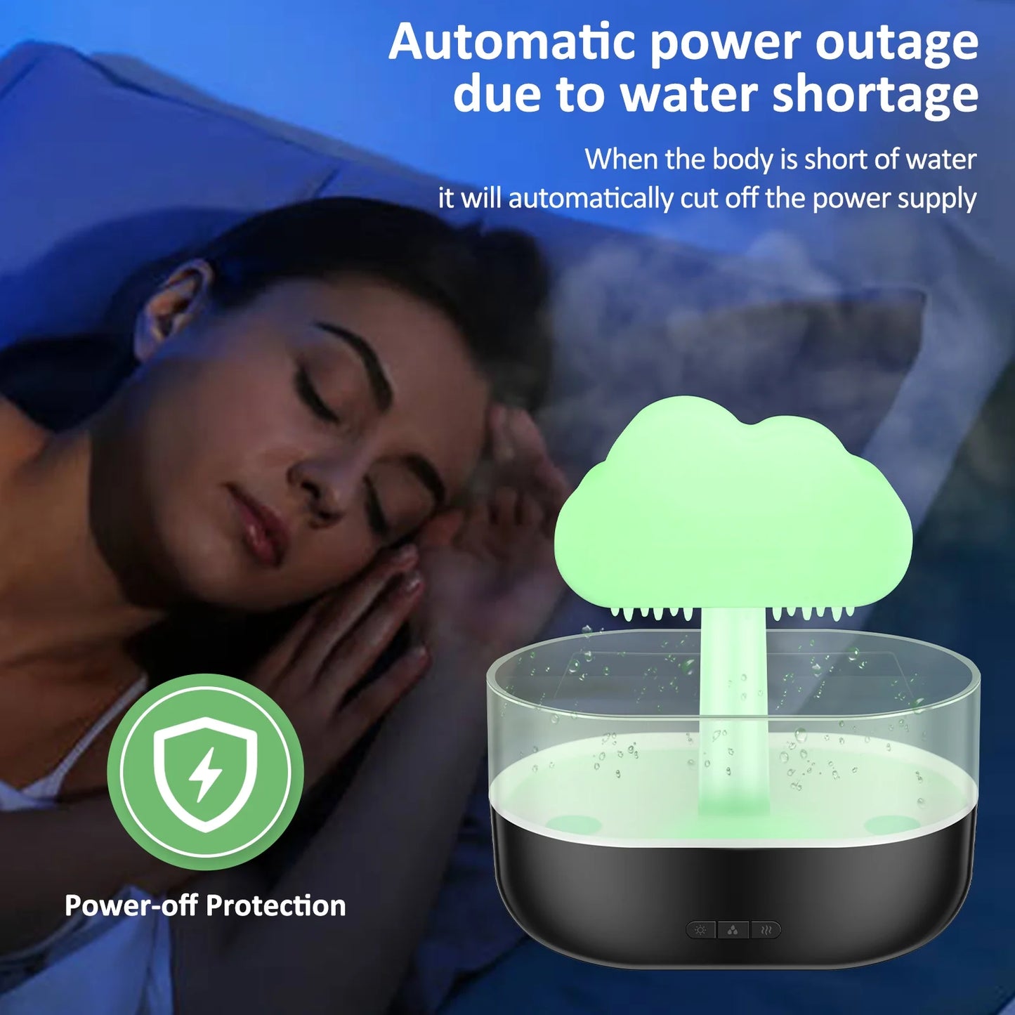 Rain Cloud Humidifier Water Drip,Mushroom Diffuser,Cloud Humidifier Rain Drop,Rain Cloud Diffuser with 7 Light Colours,Waterfall Lamp Humidifier Rain Sounds for Relax Sleeping,200Ml