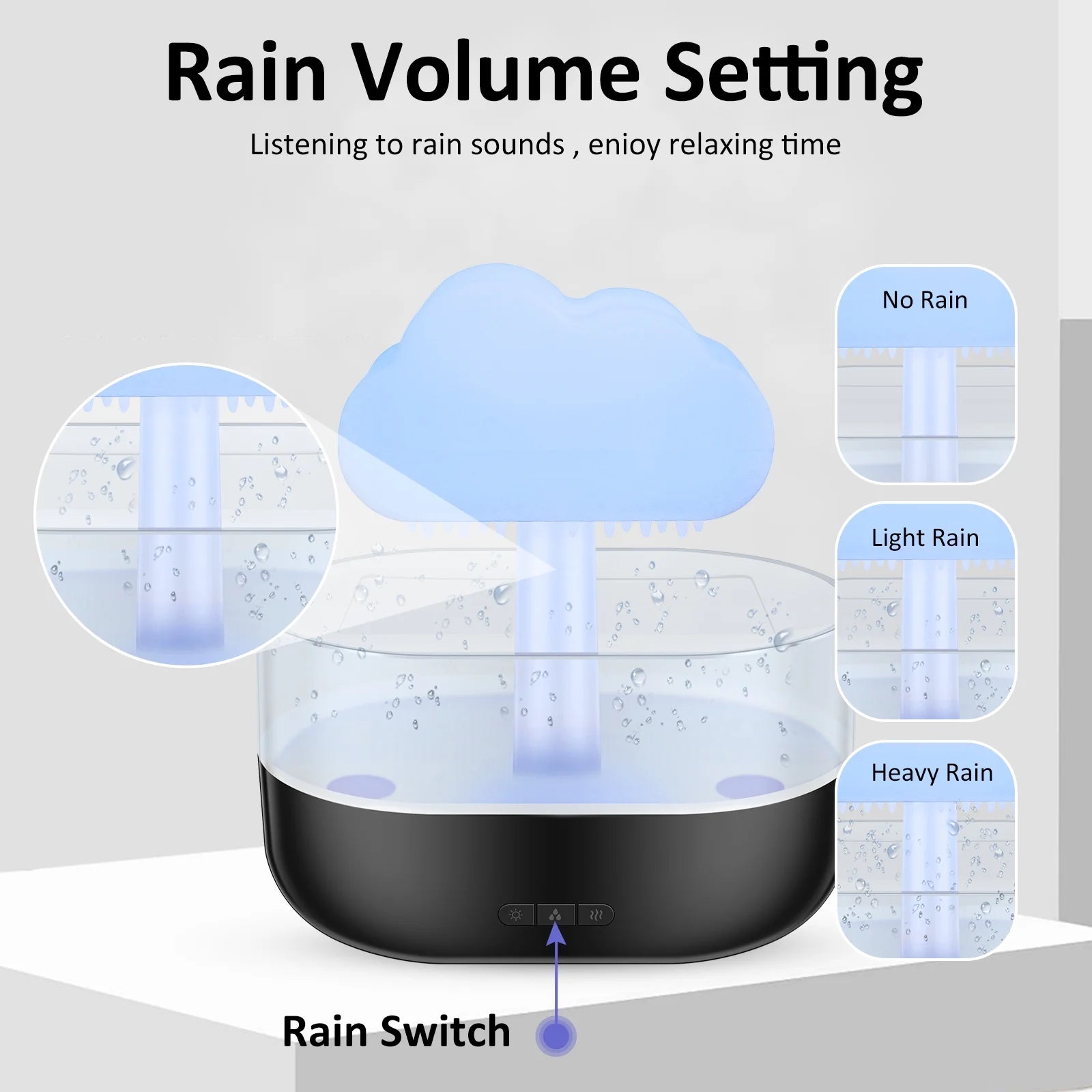 Rain Cloud Humidifier Water Drip,Mushroom Diffuser,Cloud Humidifier Rain Drop,Rain Cloud Diffuser with 7 Light Colours,Waterfall Lamp Humidifier Rain Sounds for Relax Sleeping,200Ml